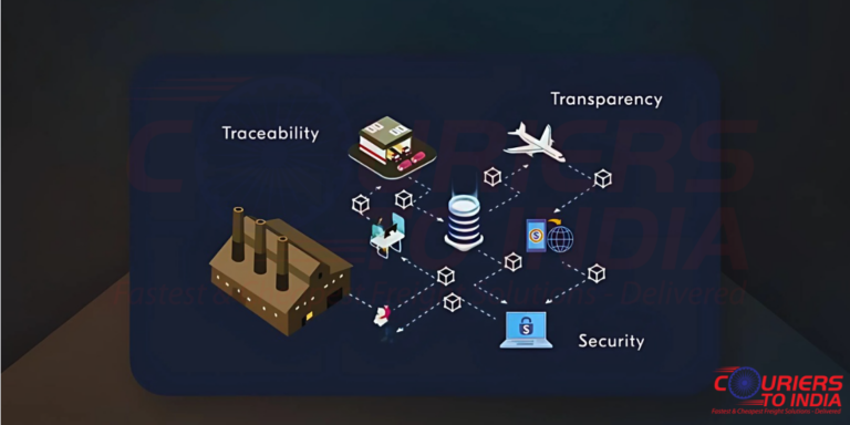 Blockchain Technology and the Supply Chain Enhancing Security and Traceability