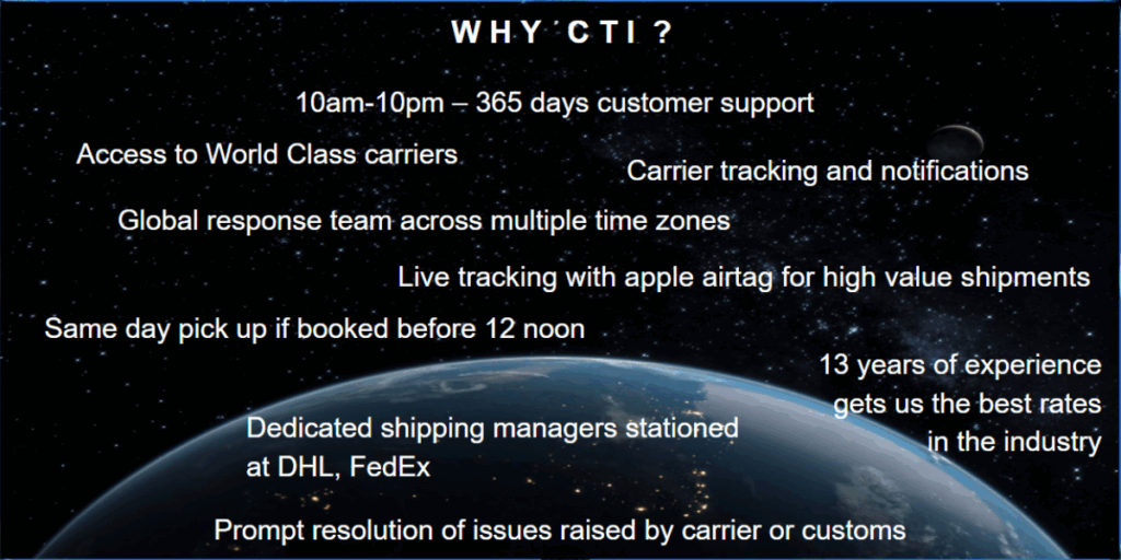 Why CTI
