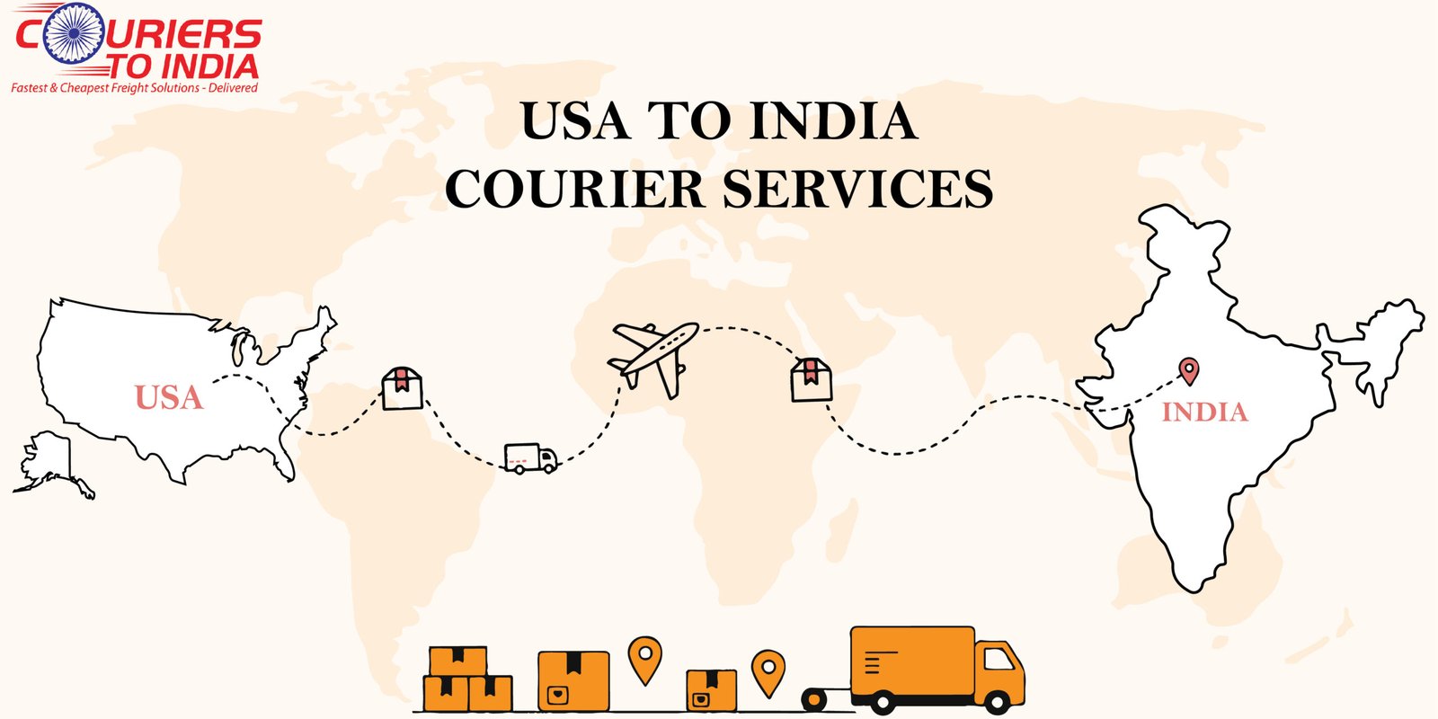 US to India Courier Guide