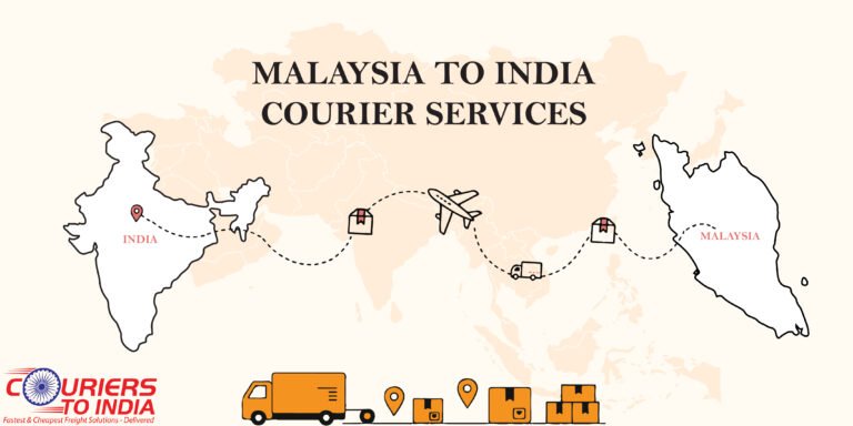 Courier Service from Malaysia to India