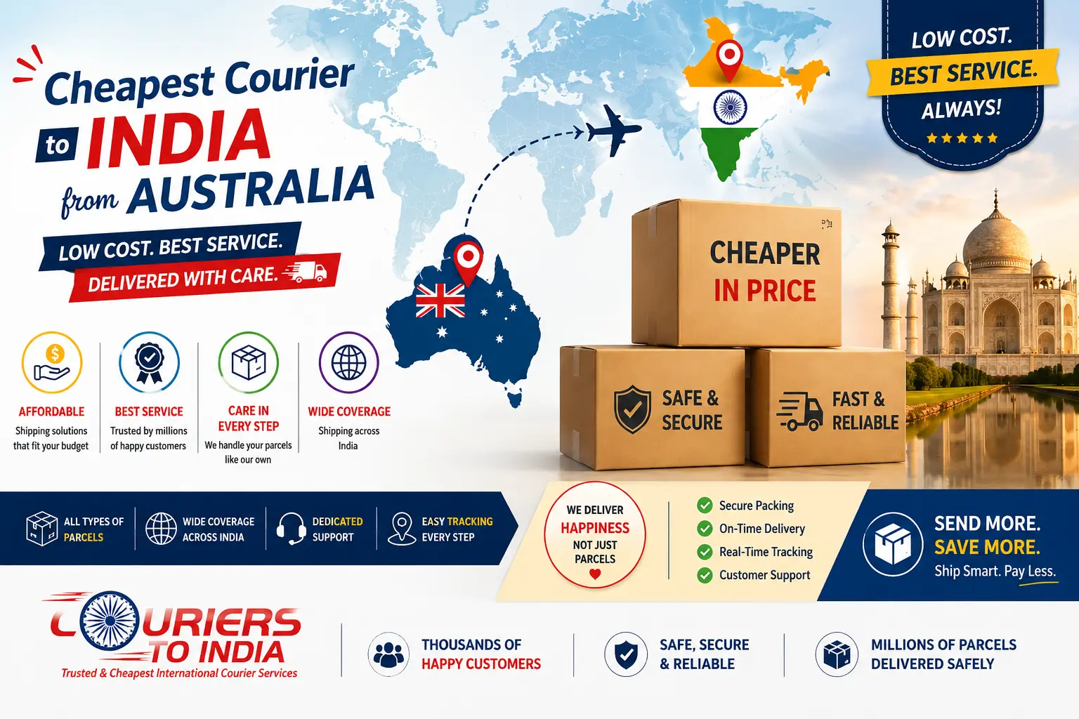 Cheapest Courier to India from Australia