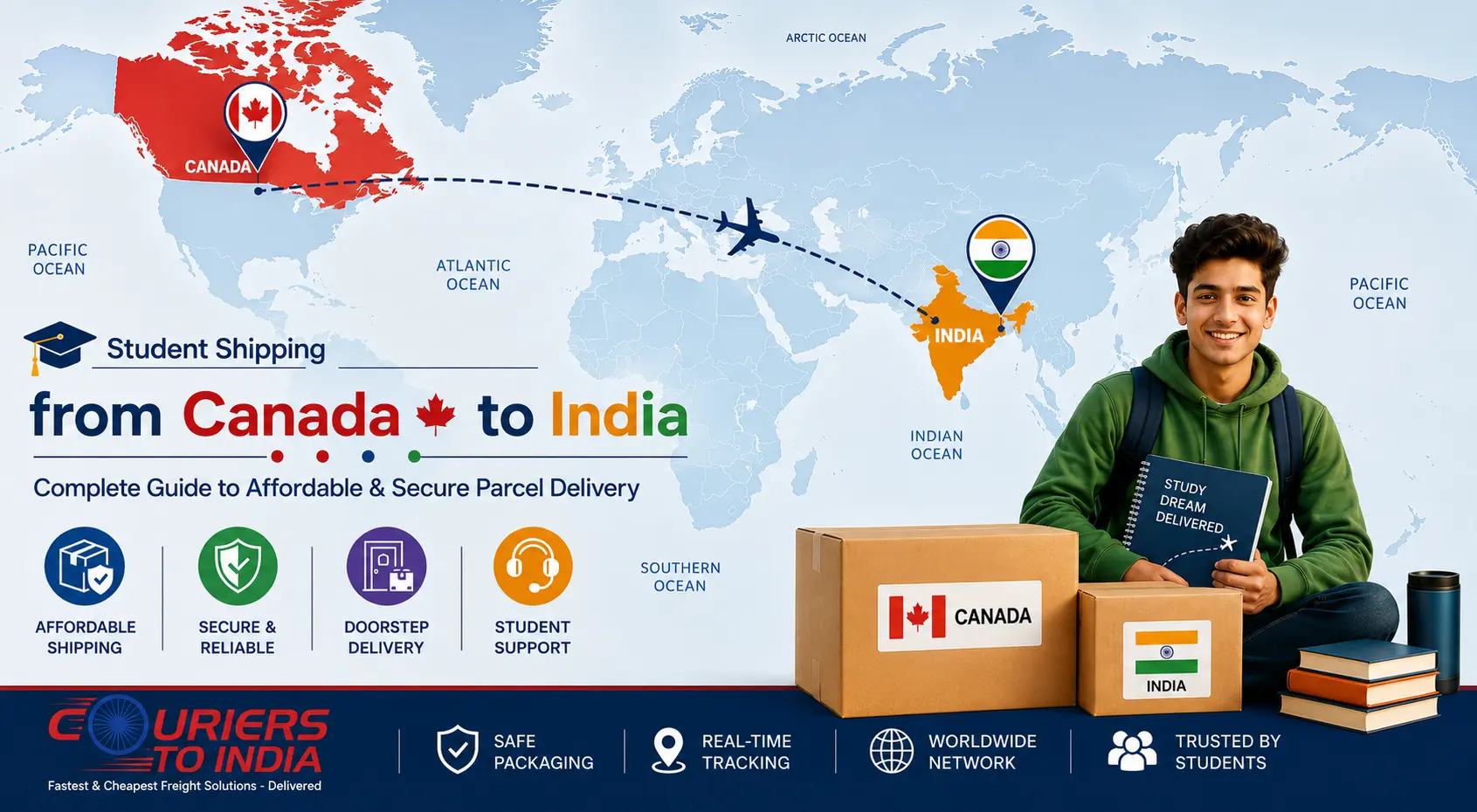 Student Shipping from Australia to India